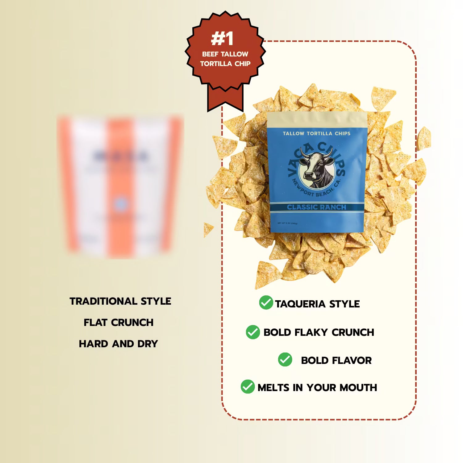 Vaca Chips Ultimate 12-Pack Sampler