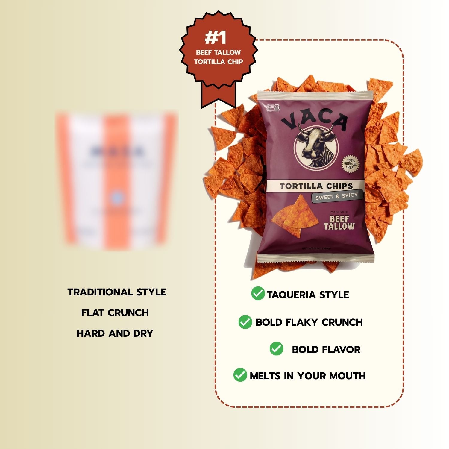Vaca Chips Sweet & Spicy