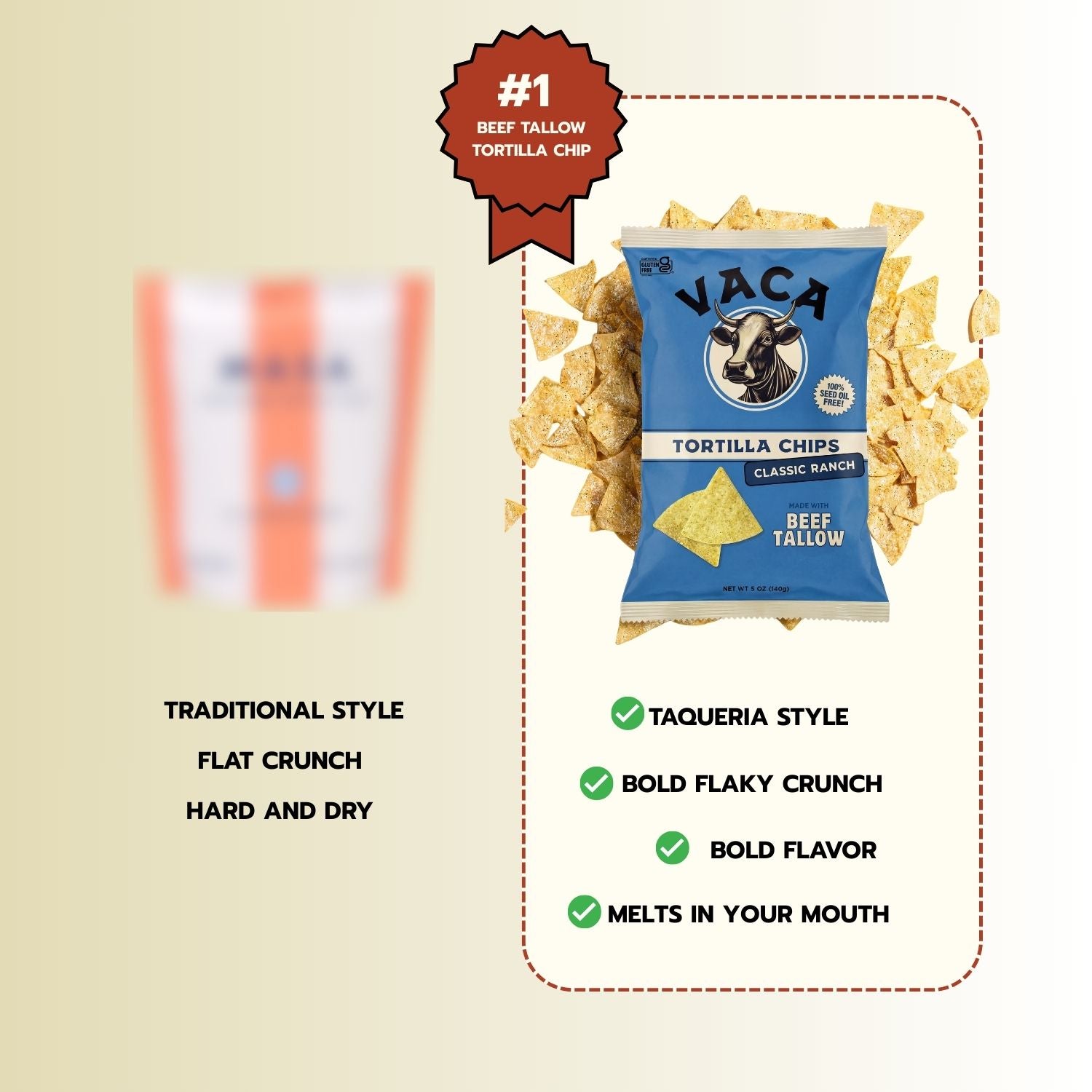 Vaca Chips Classic Ranch